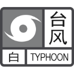 2022年世界氣象日和氣象小知識